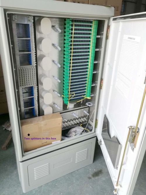Engineering Telekomunikasi Elektronika Energy ODC
